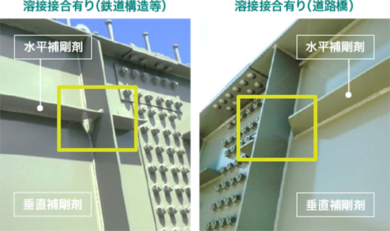 非合成桁と合成桁の違いを再現